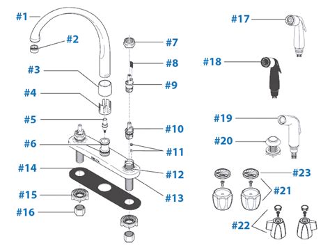 delta faucet replacement parts kitchen